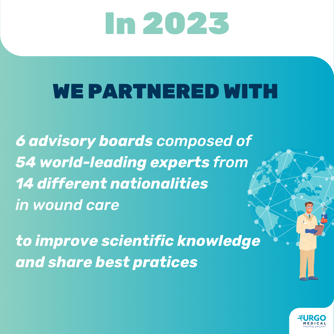 Our key figures | Urgo Medical